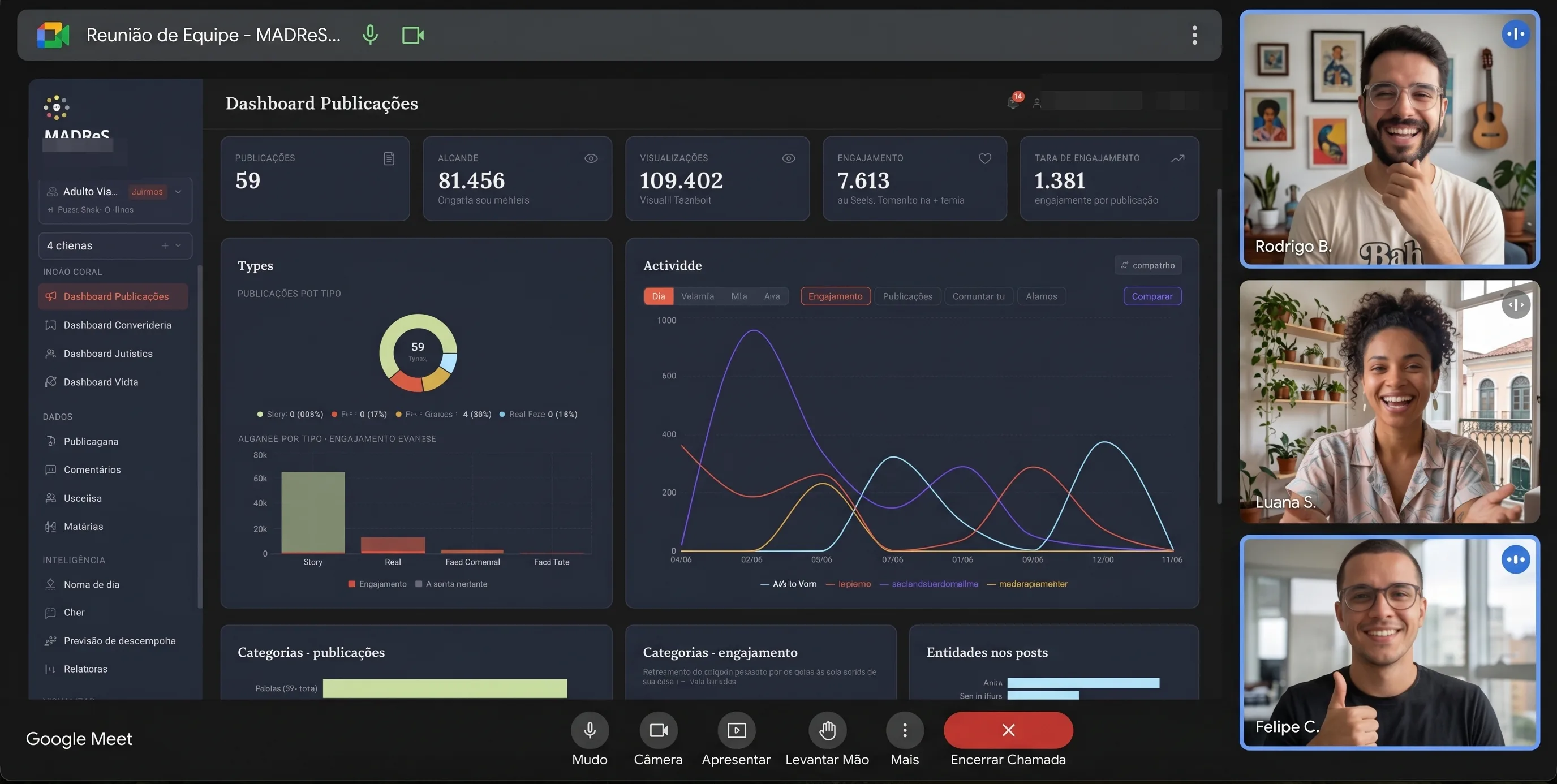 Chamada de vídeo de treinamento da equipe com o Dashboard Publicações do MADReS compartilhado na tela