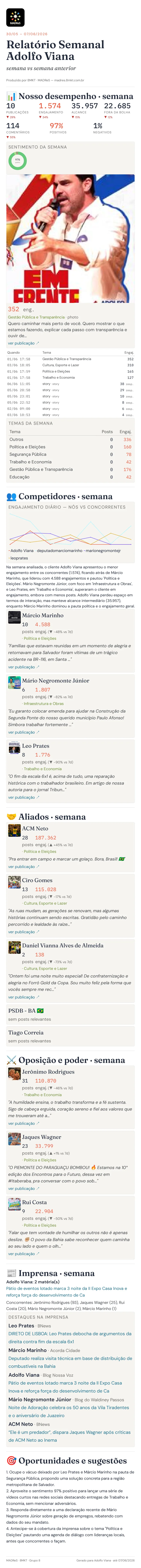 Relatório do MADReS em formato vertical 9:16, rolando na tela de um celular
